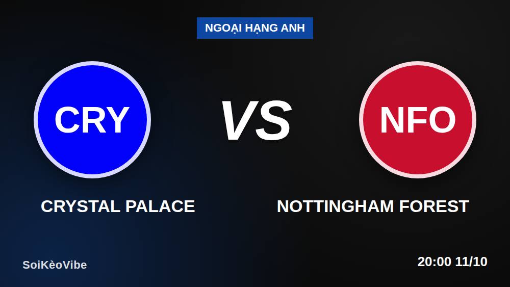 5 Điểm Nóng Crystal Palace vs Nottingham Forest: Kèo Châu Á NFO +155