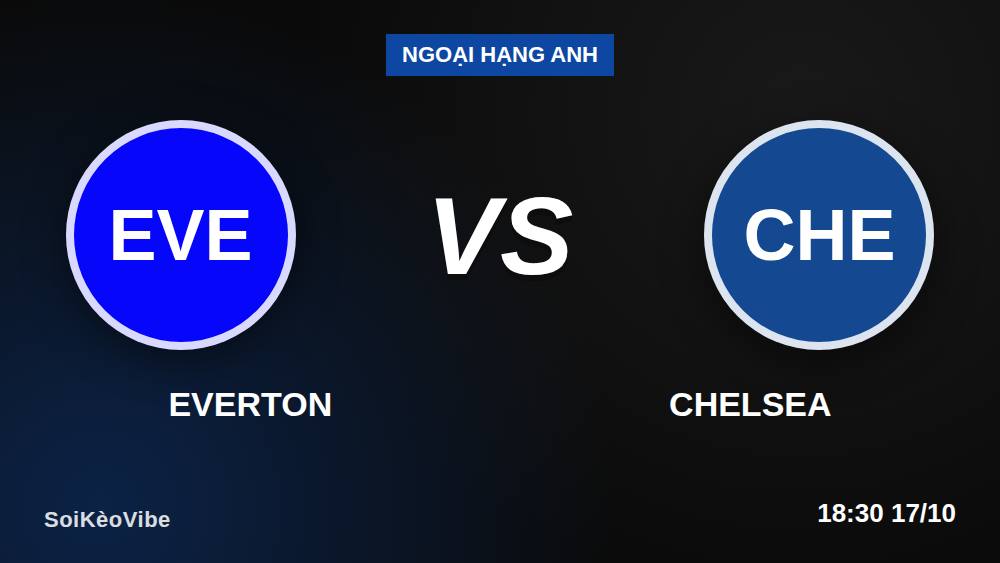 5 điểm nóng Everton vs Chelsea: Kèo châu Á +120 có thật sự thơm?