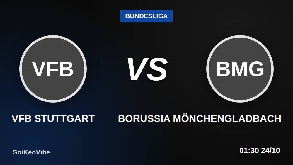 Stuttgart vs M'gladbach: Phong độ trái ngược, kèo -275 có đáng tin?
